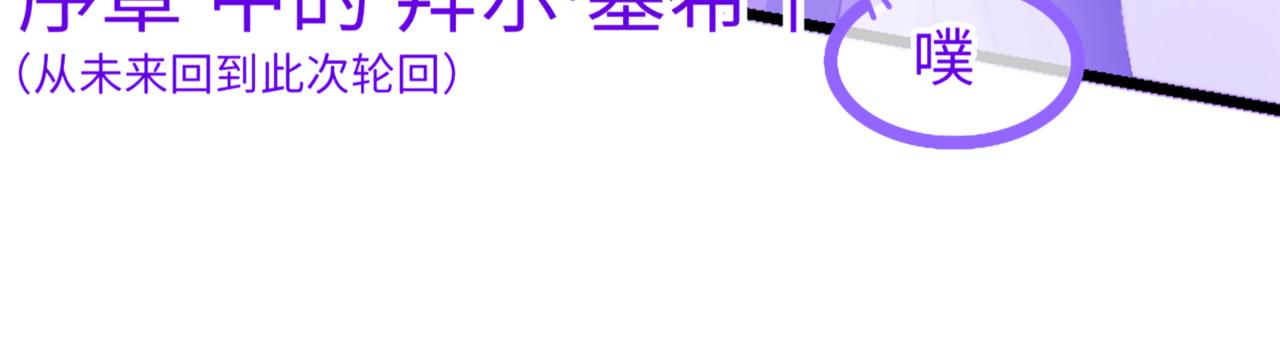 《心路迷失》0-3 我与我的愿望 第16页