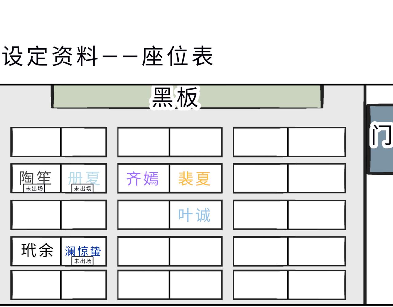 《心路迷失》0-16 个人篇—裴夏 （上） 第34页