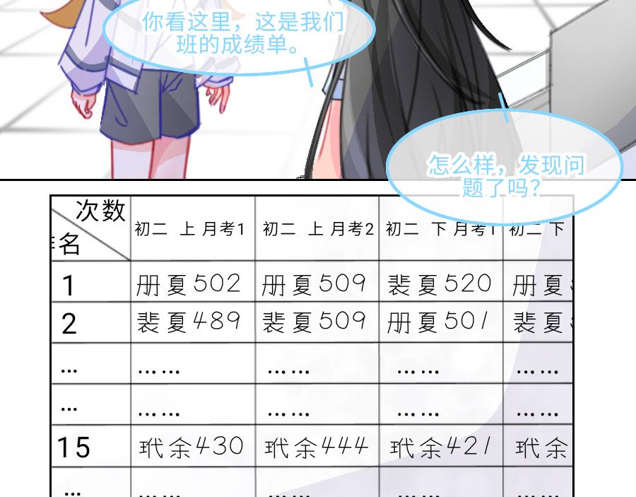 《心路迷失》0-18 个人篇—裴夏 （下） 第22页