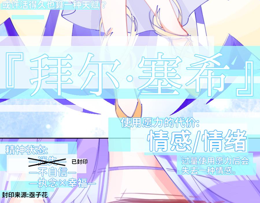 《心路迷失》0-21 被人们遗忘的故事 第13页