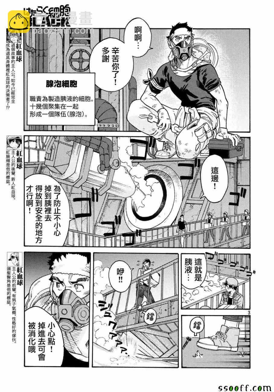 《工作细胞black》第28话 第3页