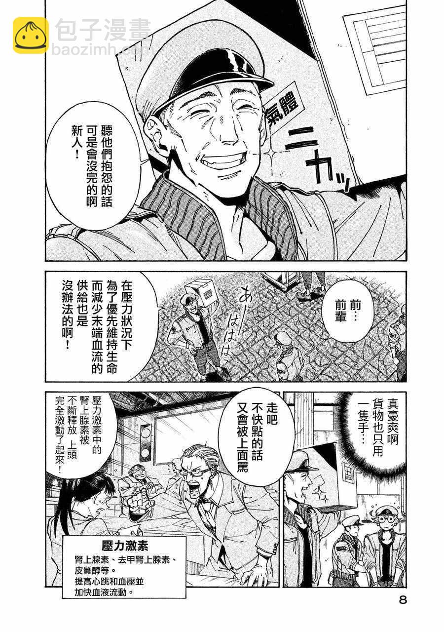《工作细胞black》单行01 第6页