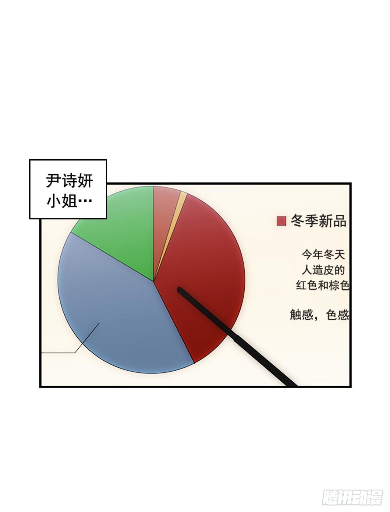 《秘书失格》第55话 第17页