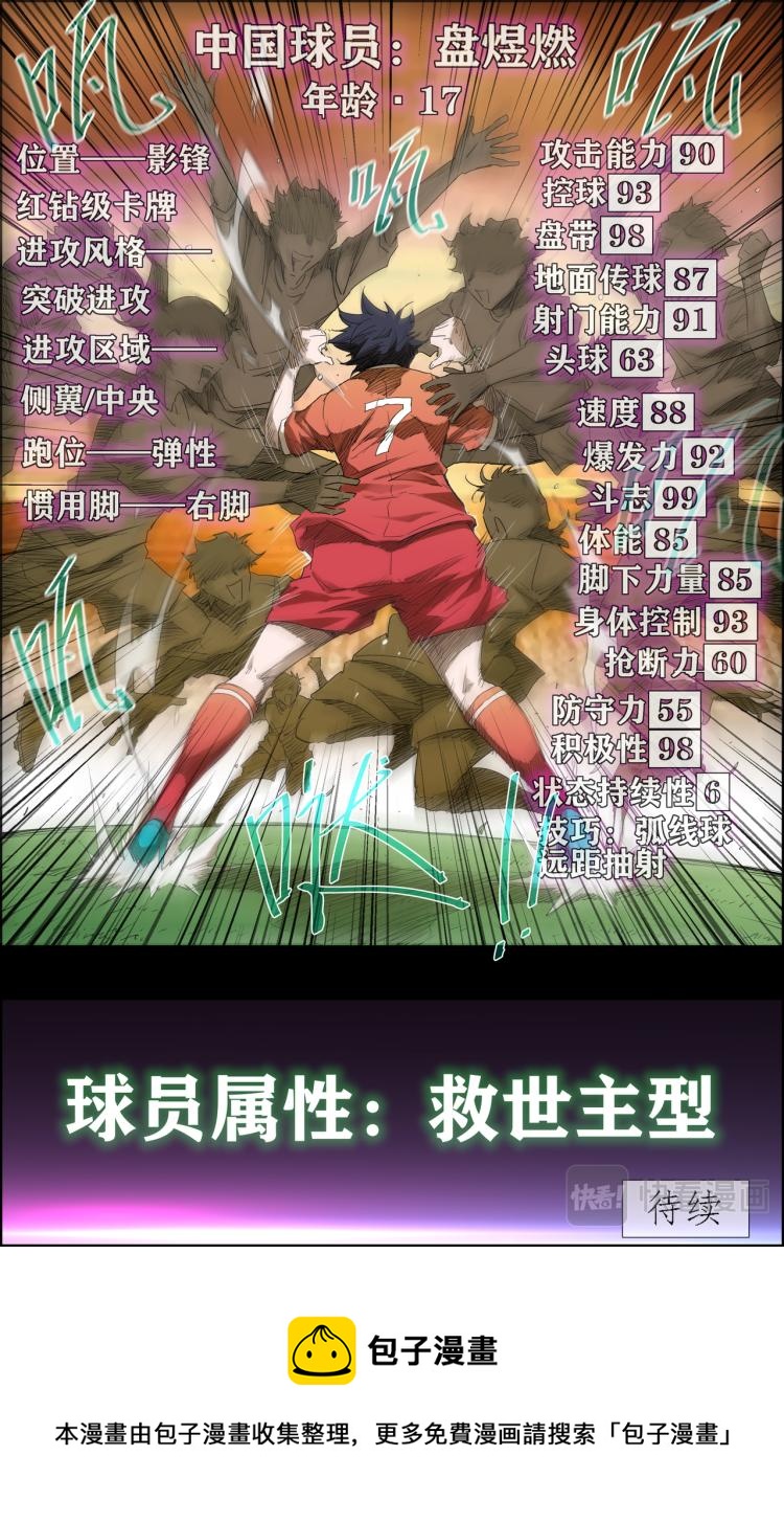 《break through全力突破》序章 自我介绍 第13页
