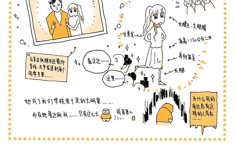 《我的明星梦是如何破碎的》01 明星梦诞生 第12页