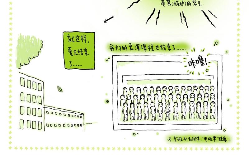 《我的明星梦是如何破碎的》05 幸运儿 第8页