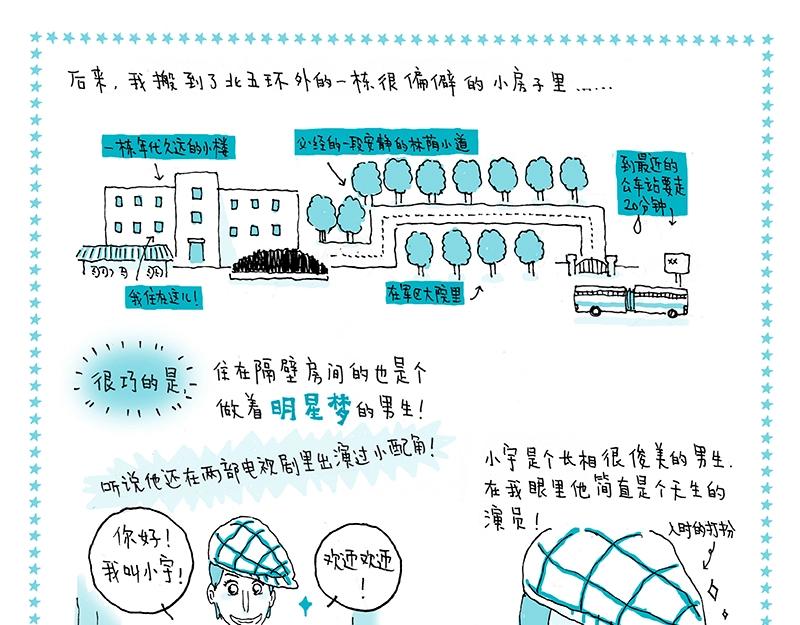 《我的明星梦是如何破碎的》07 北漂记 第11页