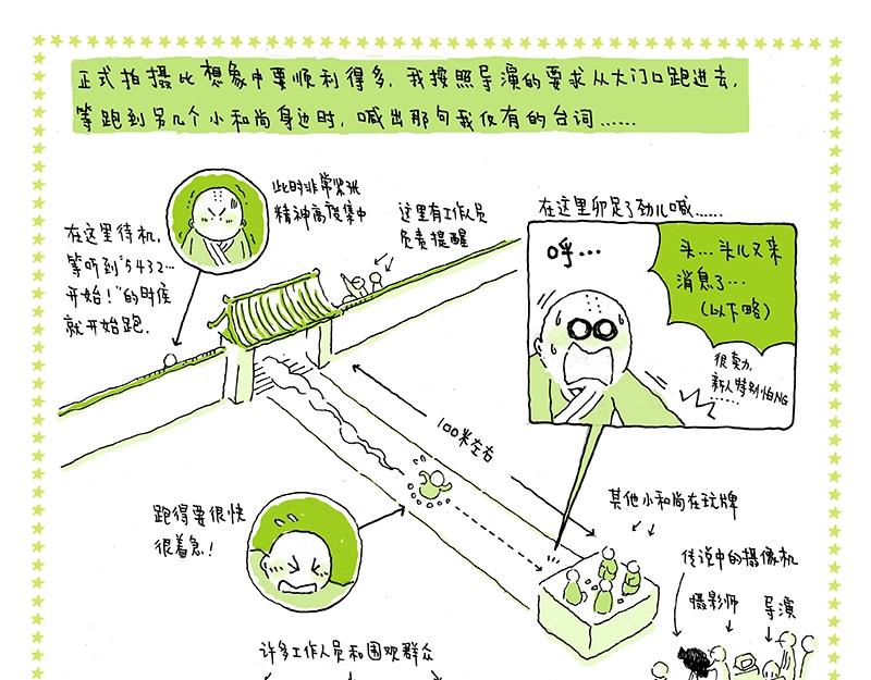 《我的明星梦是如何破碎的》06 临时演员也有梦 第15页