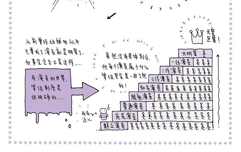 《我的明星梦是如何破碎的》10 等等等等 第4页