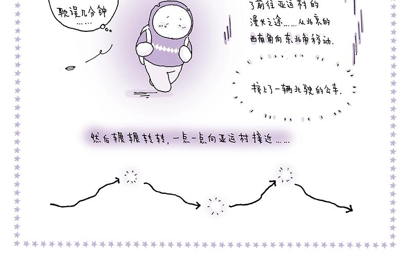 《我的明星梦是如何破碎的》11 漫长之途 第8页