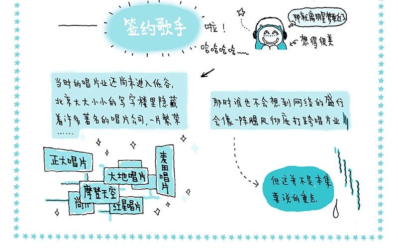 《我的明星梦是如何破碎的》09 食梦人 第4页