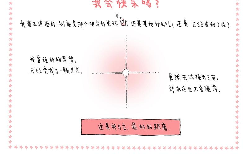《我的明星梦是如何破碎的》15 再见，明星梦 第8页