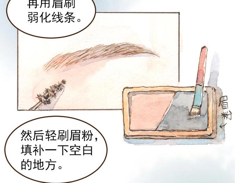《魔力美妆》05 透明人（3） 第12页