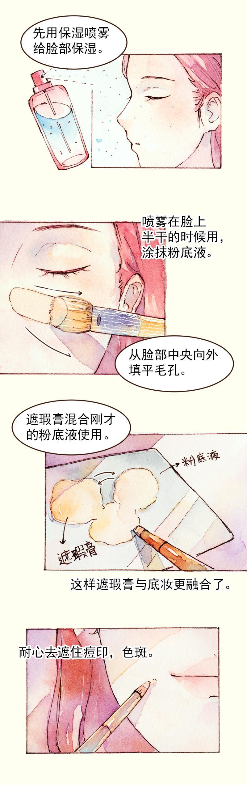 《魔力美妆》08 是女神（7） 第7页