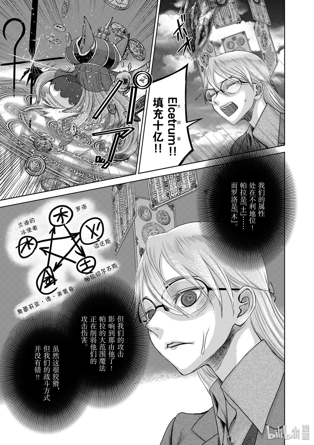 《贫民、圣柜、大富豪》38 第38话 第15页