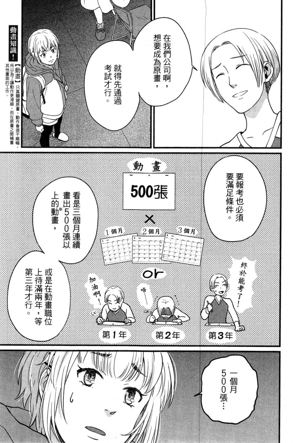 《动画师！》第02卷 第12页