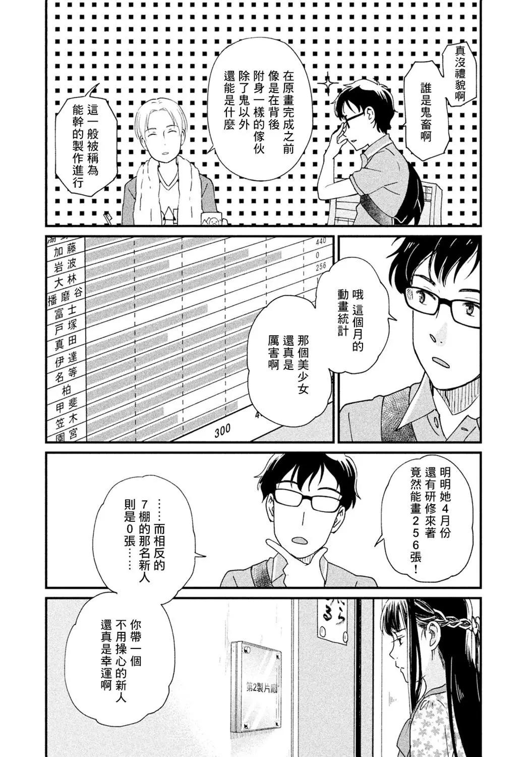 《动画师！》第12话 第15页