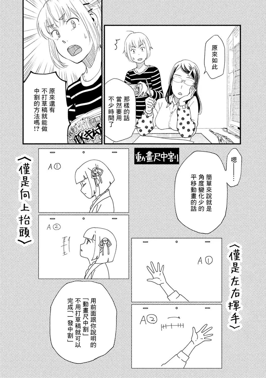 《动画师！》第12话 第21页