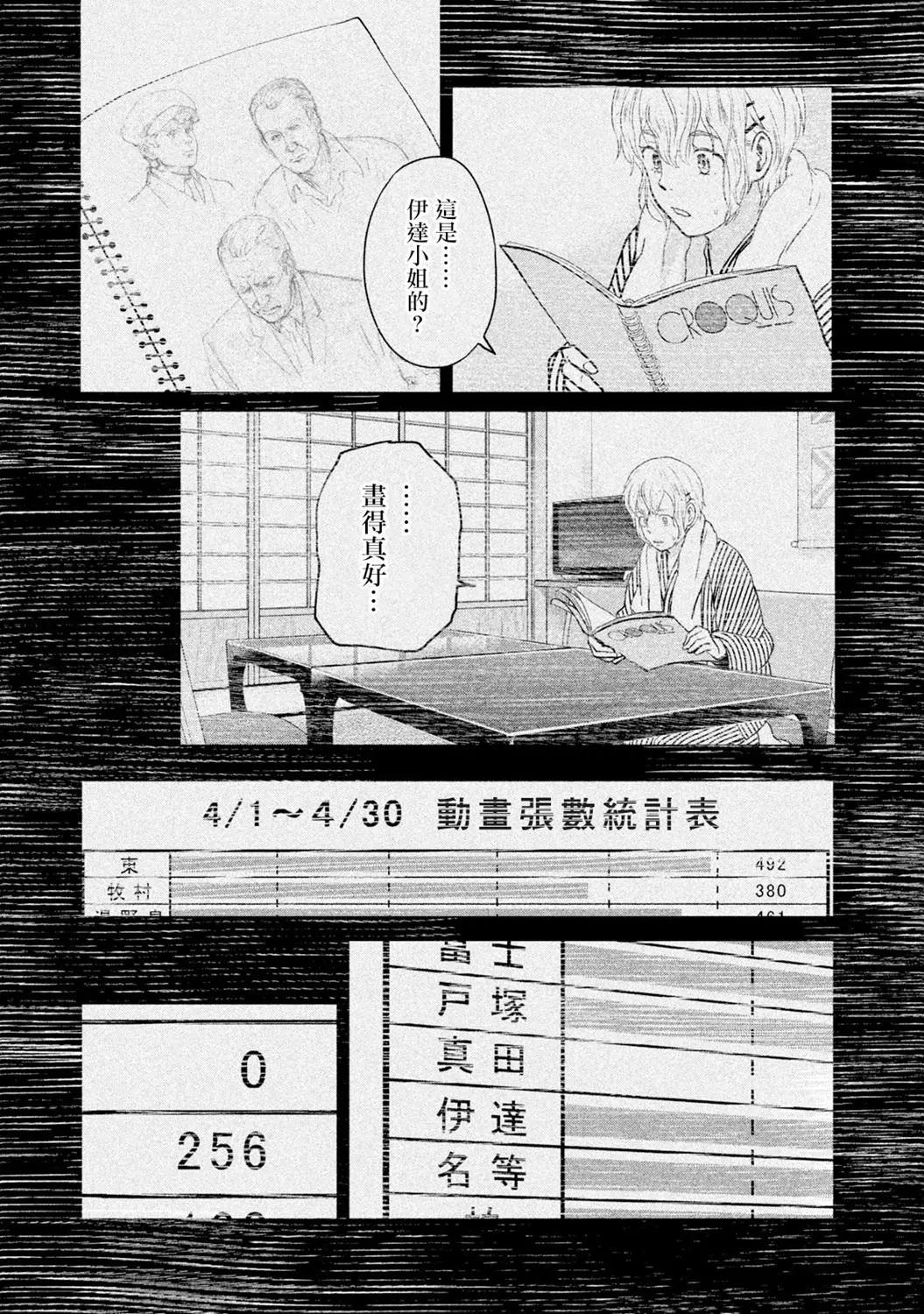 《动画师！》第13话 第20页
