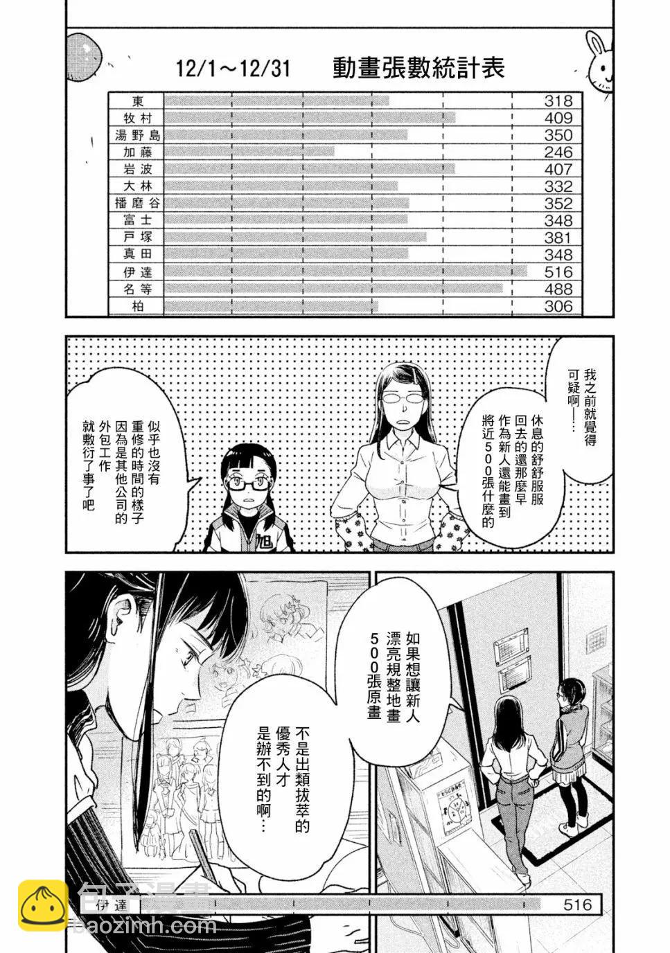 《动画师！》第19话 第22页