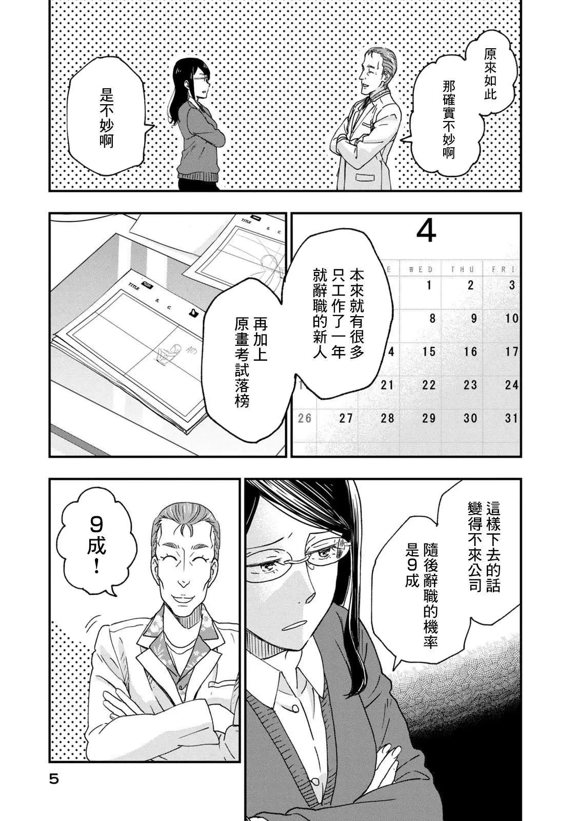 《动画师！》第22话 第7页