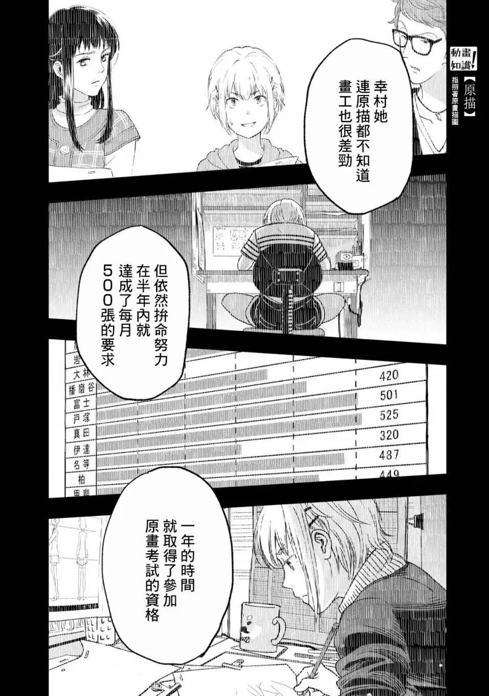 《动画师！》第26话 第20页