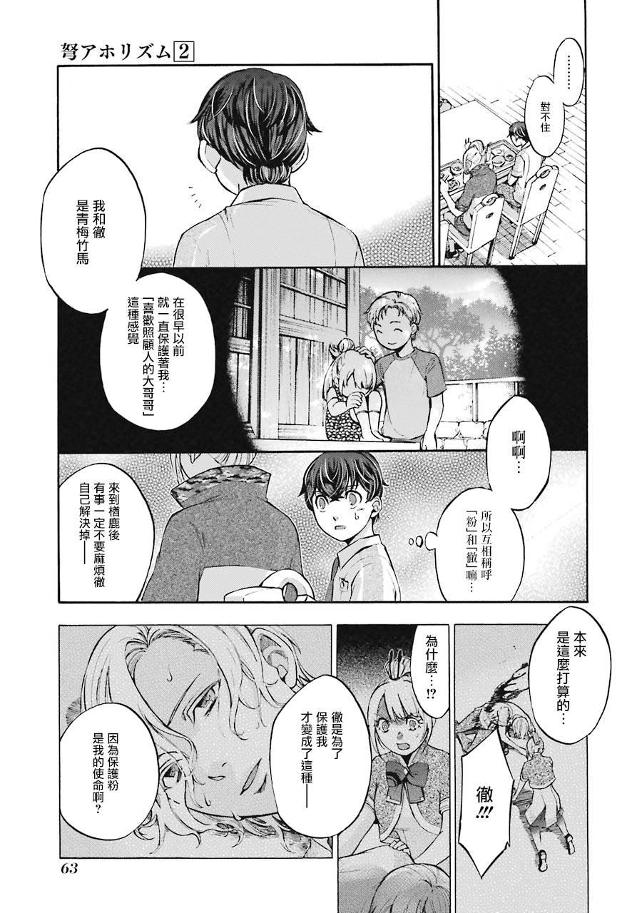 《弩aphorism》第6话 第16页