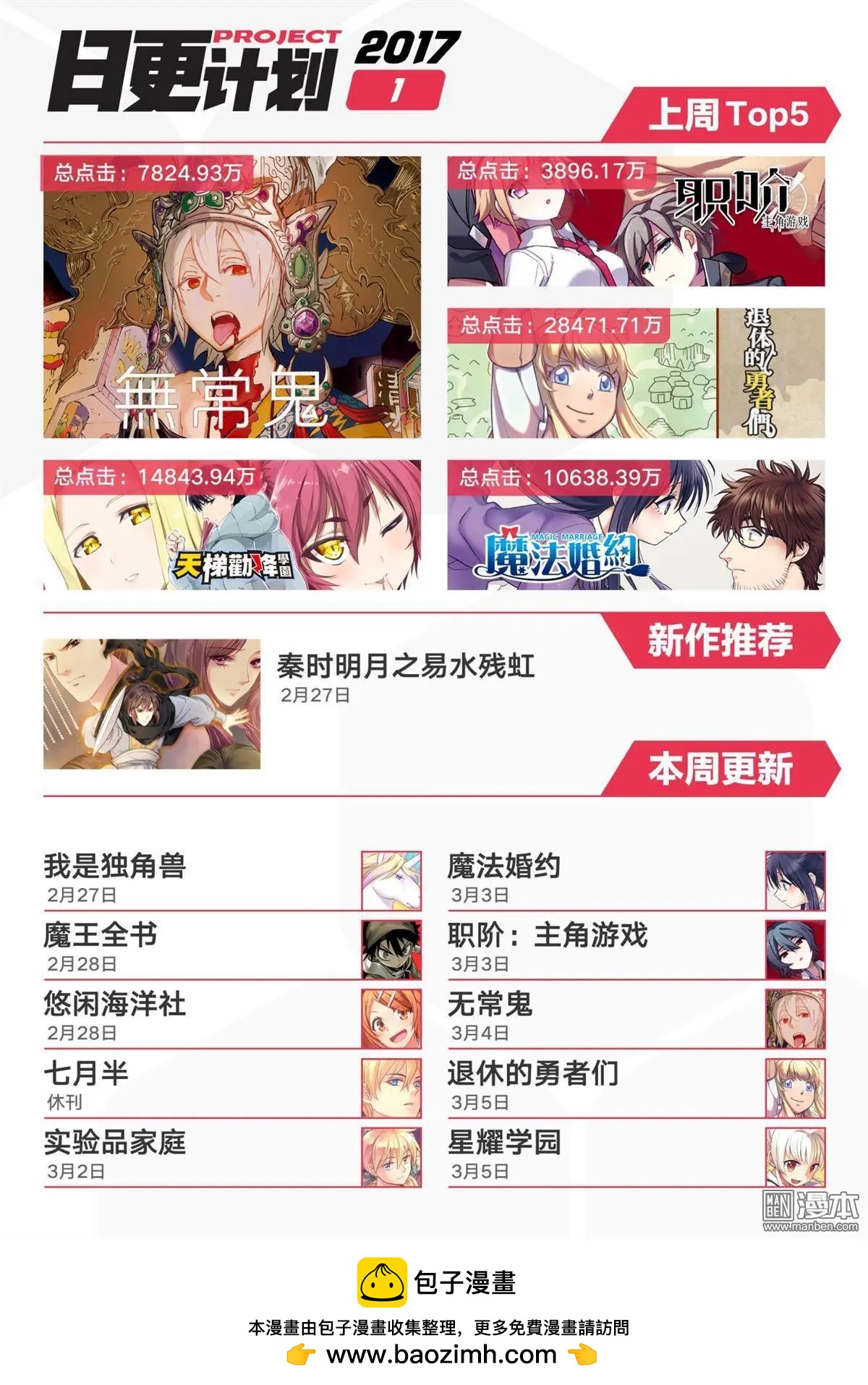 《星耀学园》第19回 第21页