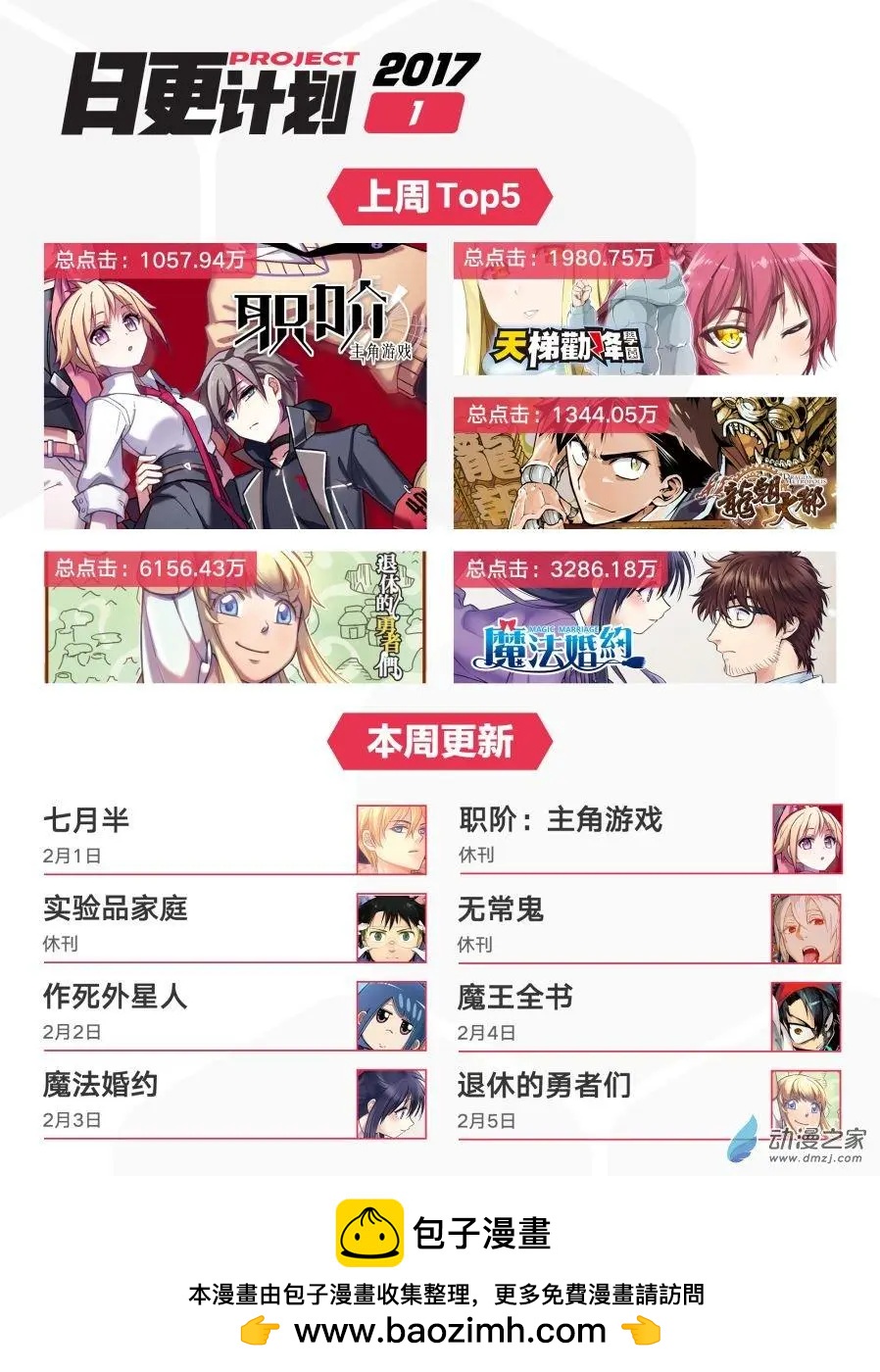 《星耀学园》第18回 第22页