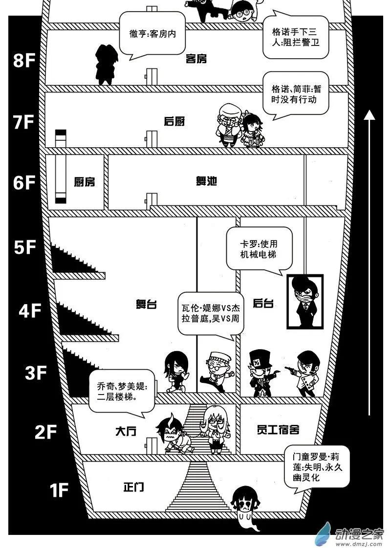 《LAMB》第12回 第6页