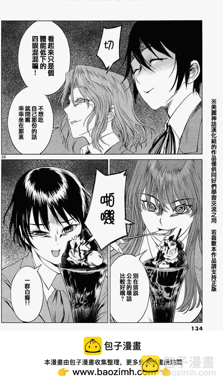 《强袭246》第04回 第27页