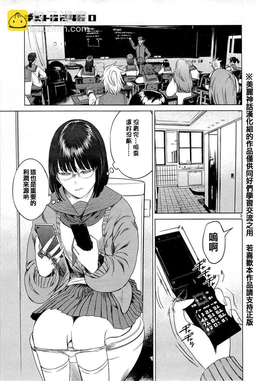 《强袭246》第06回 第3页