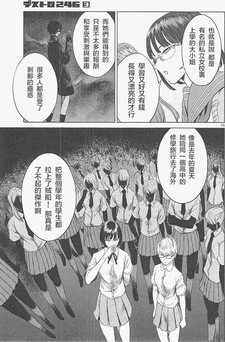 《强袭246》第17回 第15页