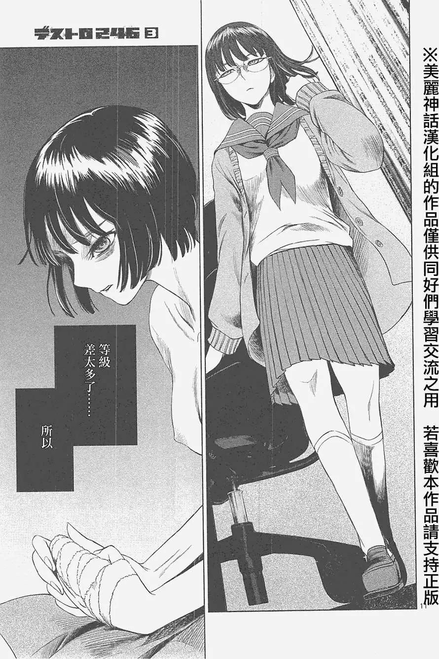 《强袭246》第20回 第11页