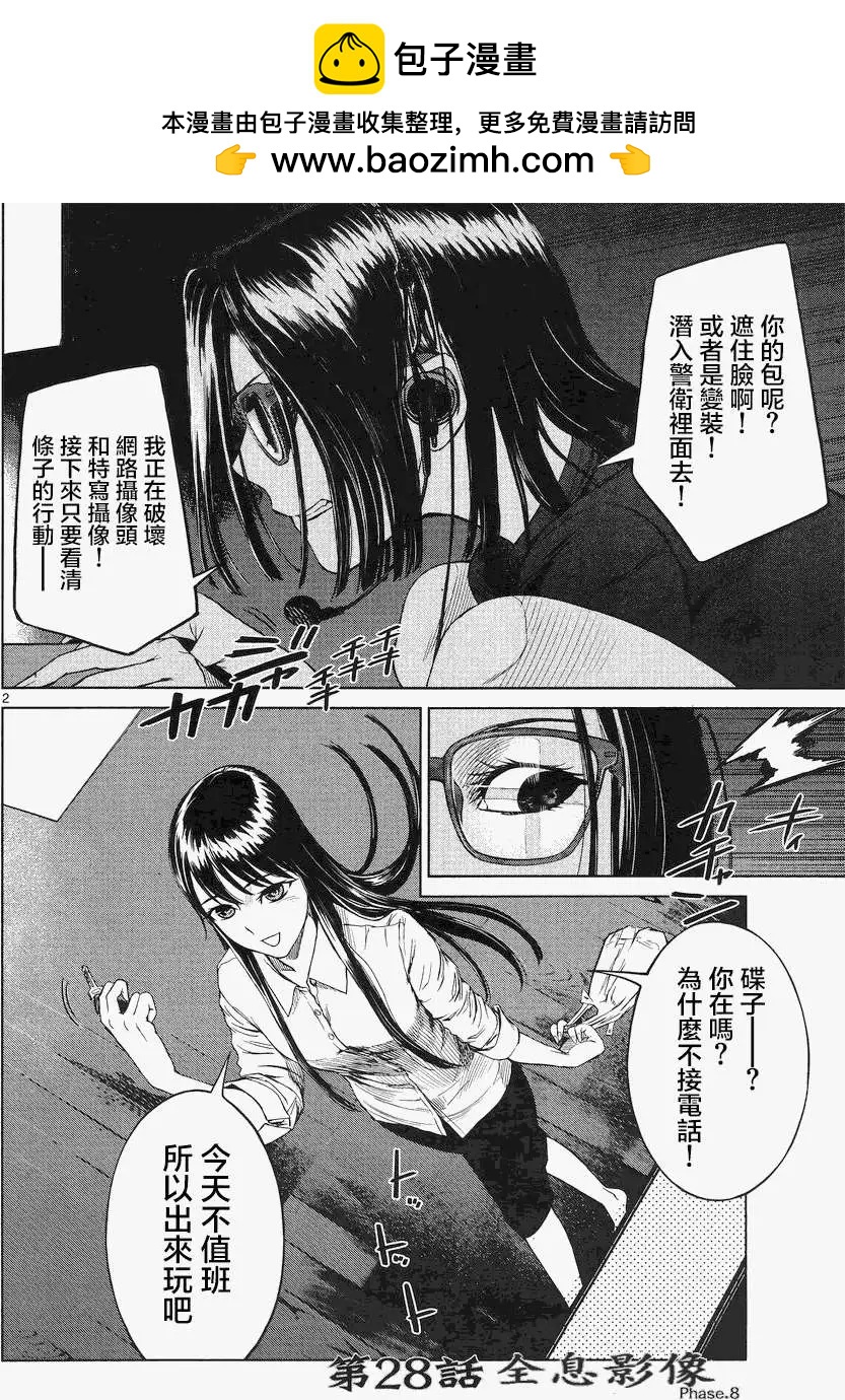 《强袭246》第28回 第2页
