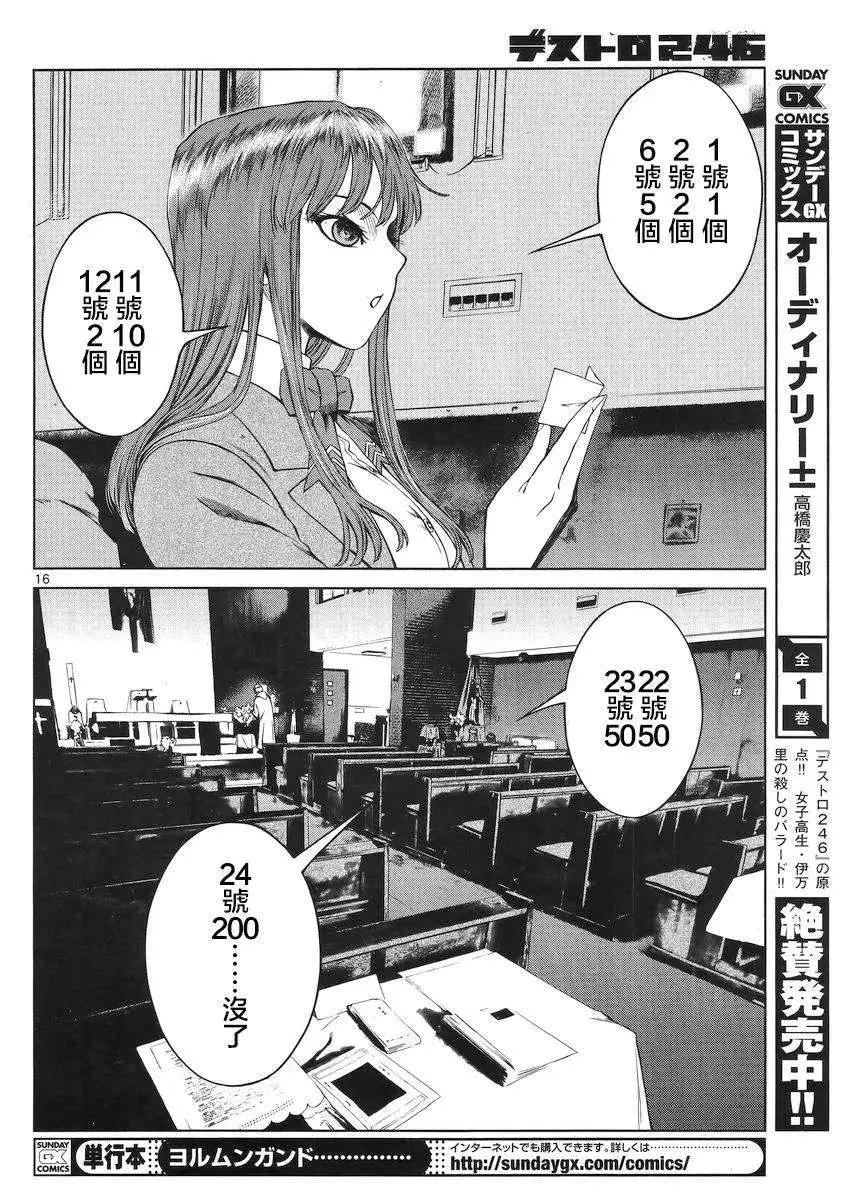 《强袭246》第30回 第15页