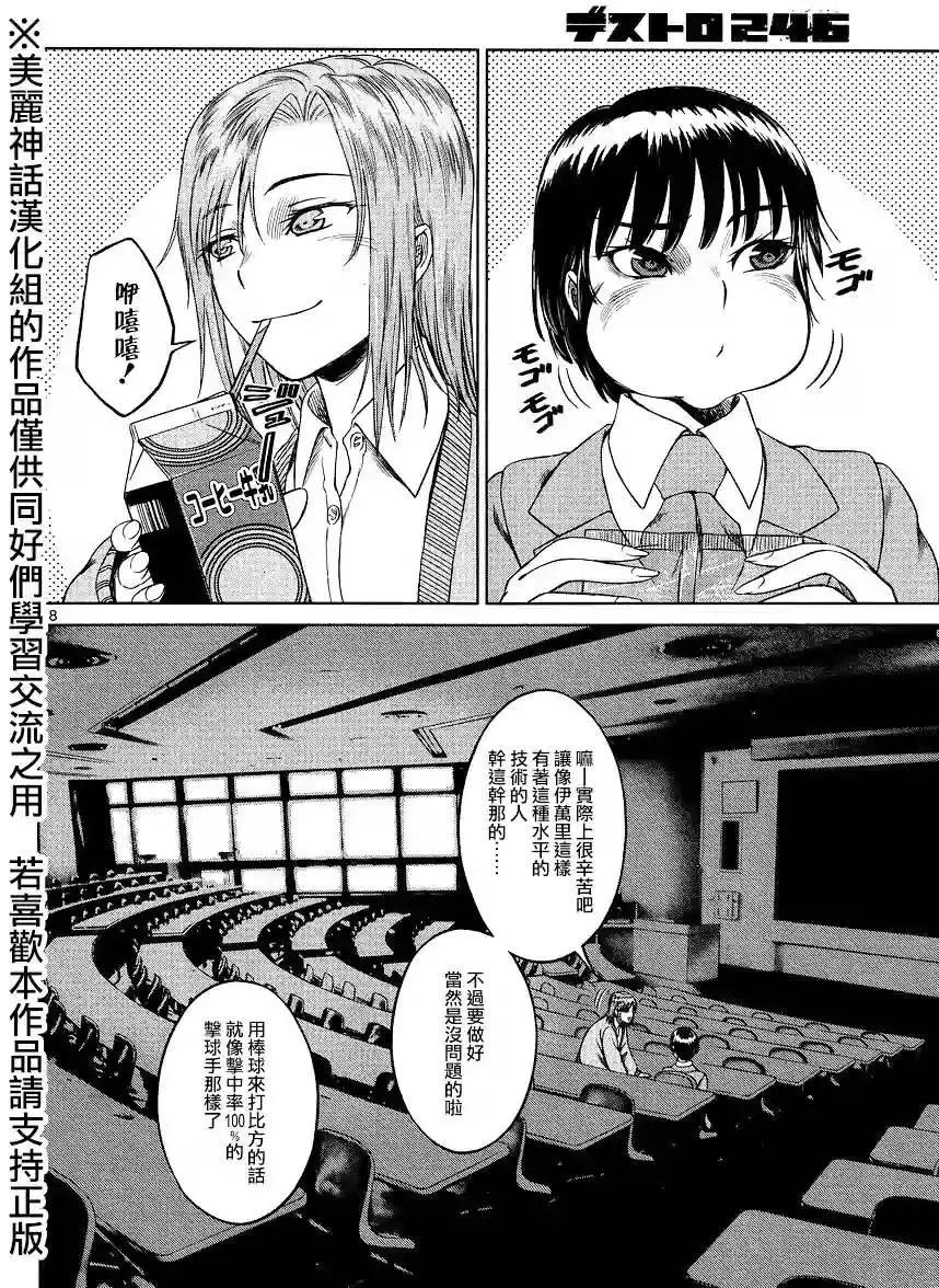 《强袭246》第42回 第18页