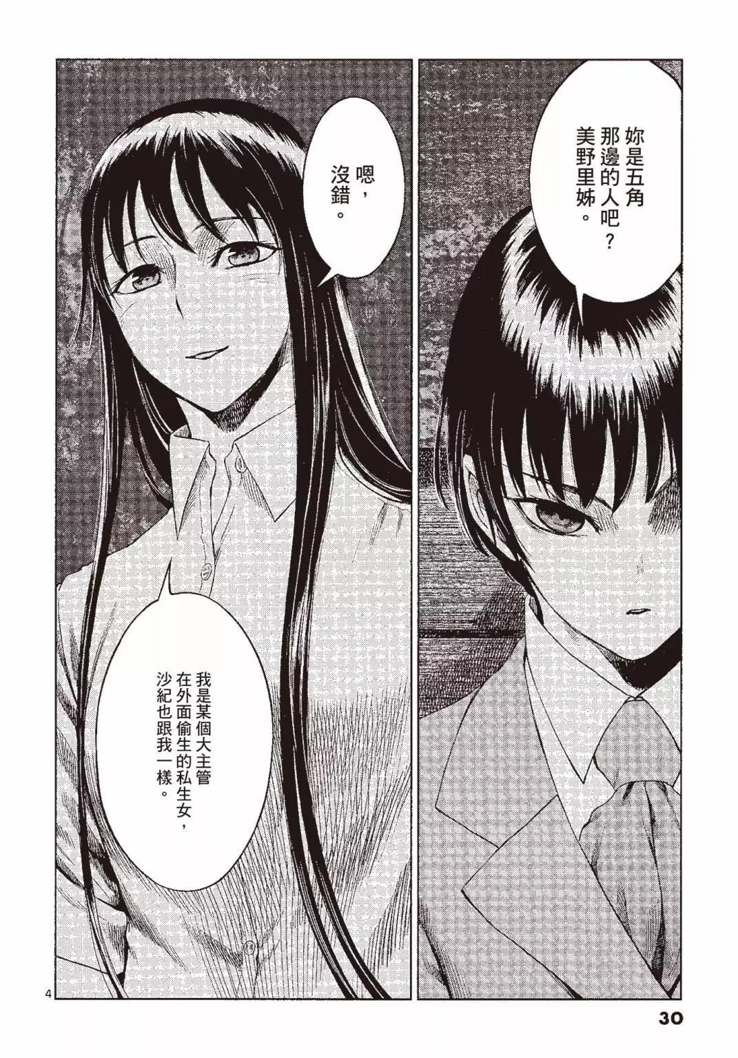 《强袭246》第05卷 第31页