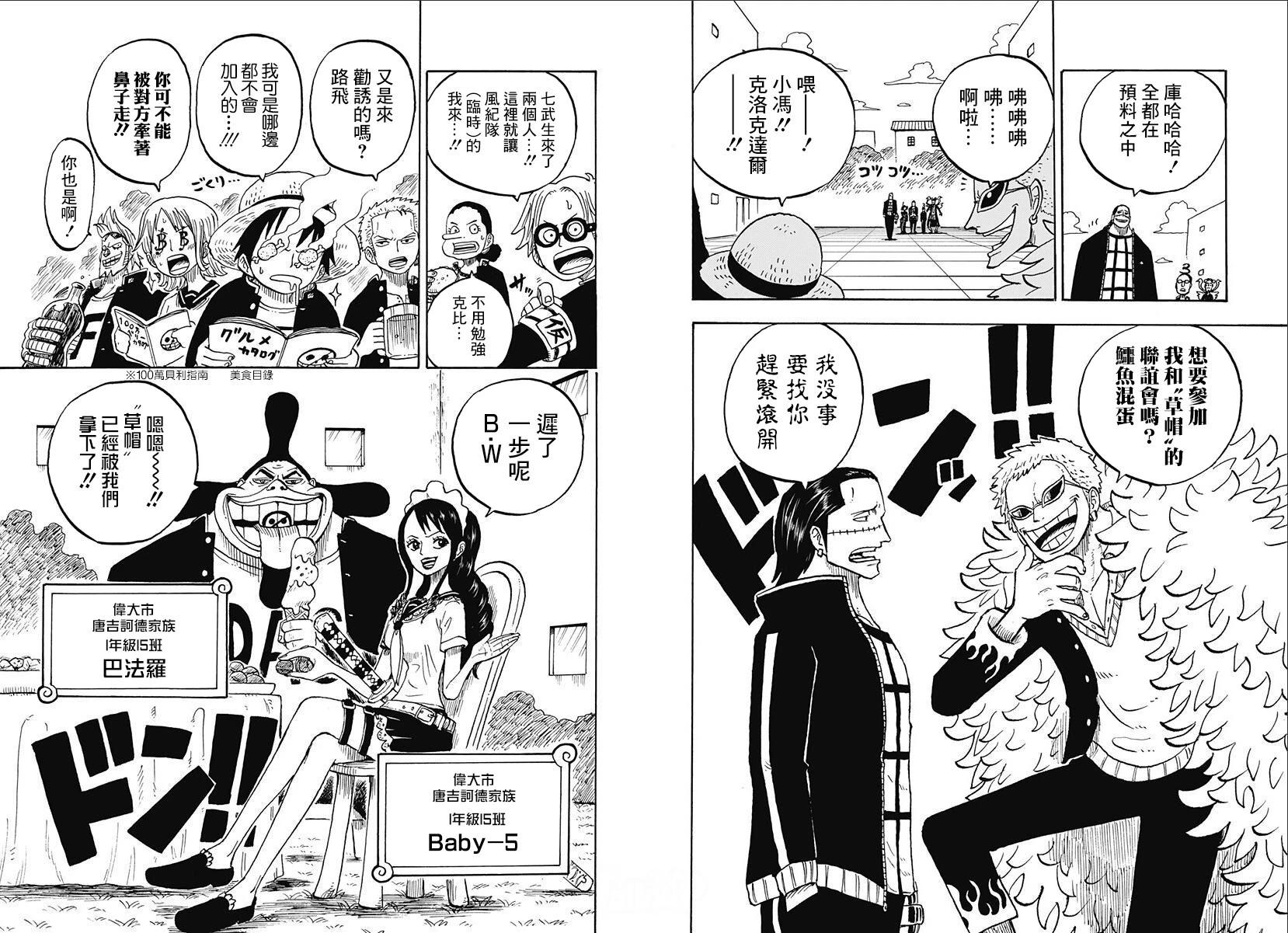 《航海王学园》第38话 第6页