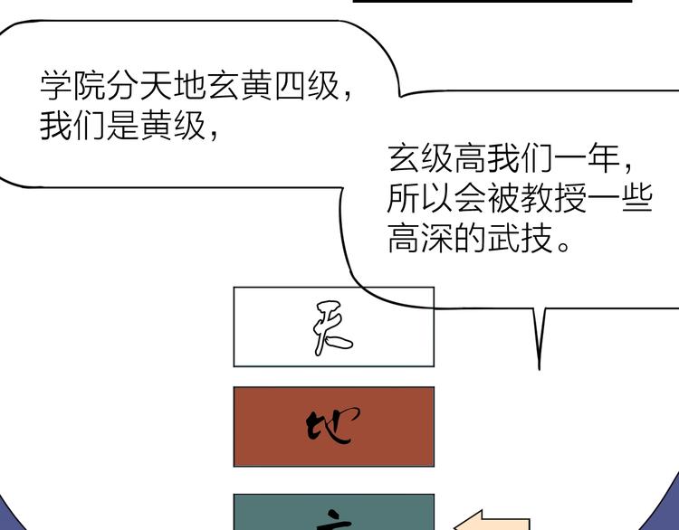 《大侠在上》第11话偷师 第11页