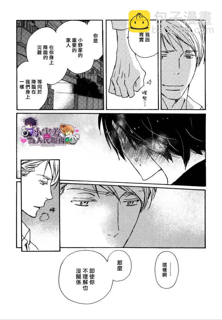 《亲爱的厄运情人》第26回 第34页