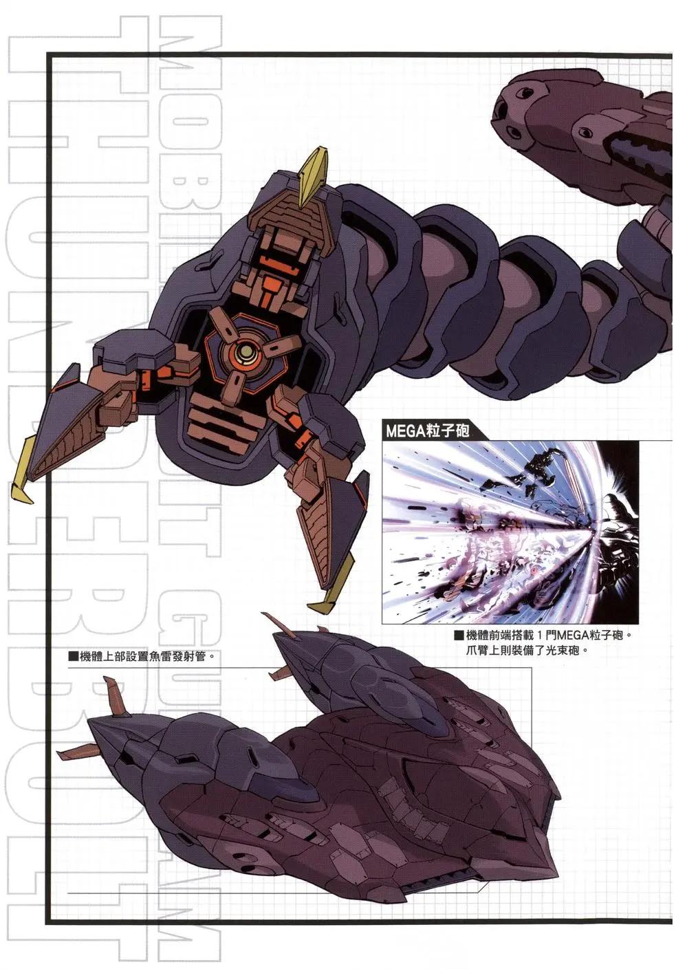 《机动战士钢弹THUNDERBOLT》第07卷 第7页