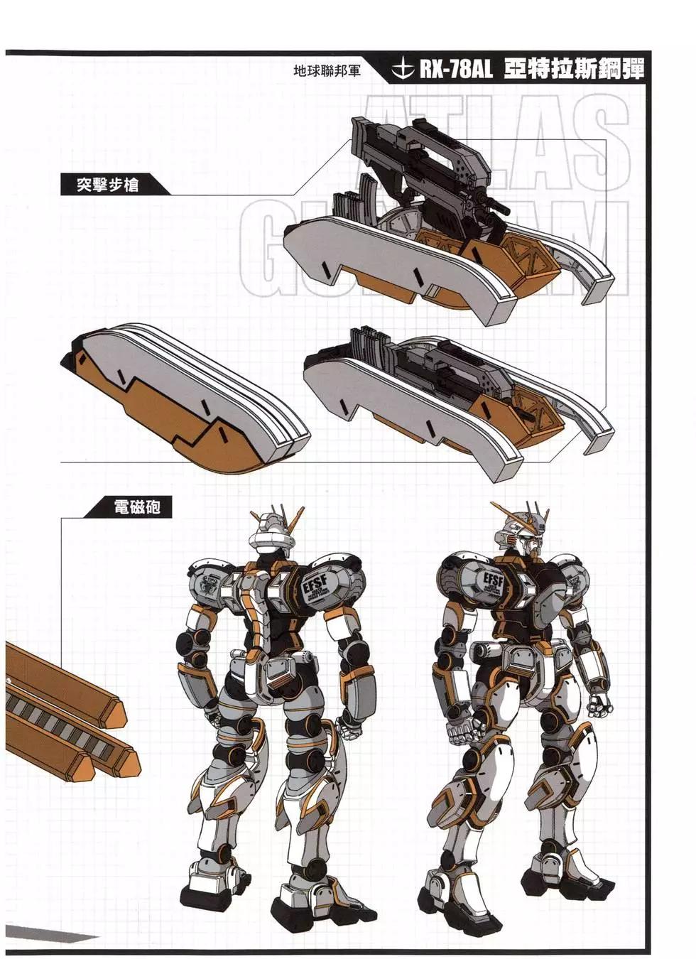 《机动战士钢弹THUNDERBOLT》第06卷 第6页