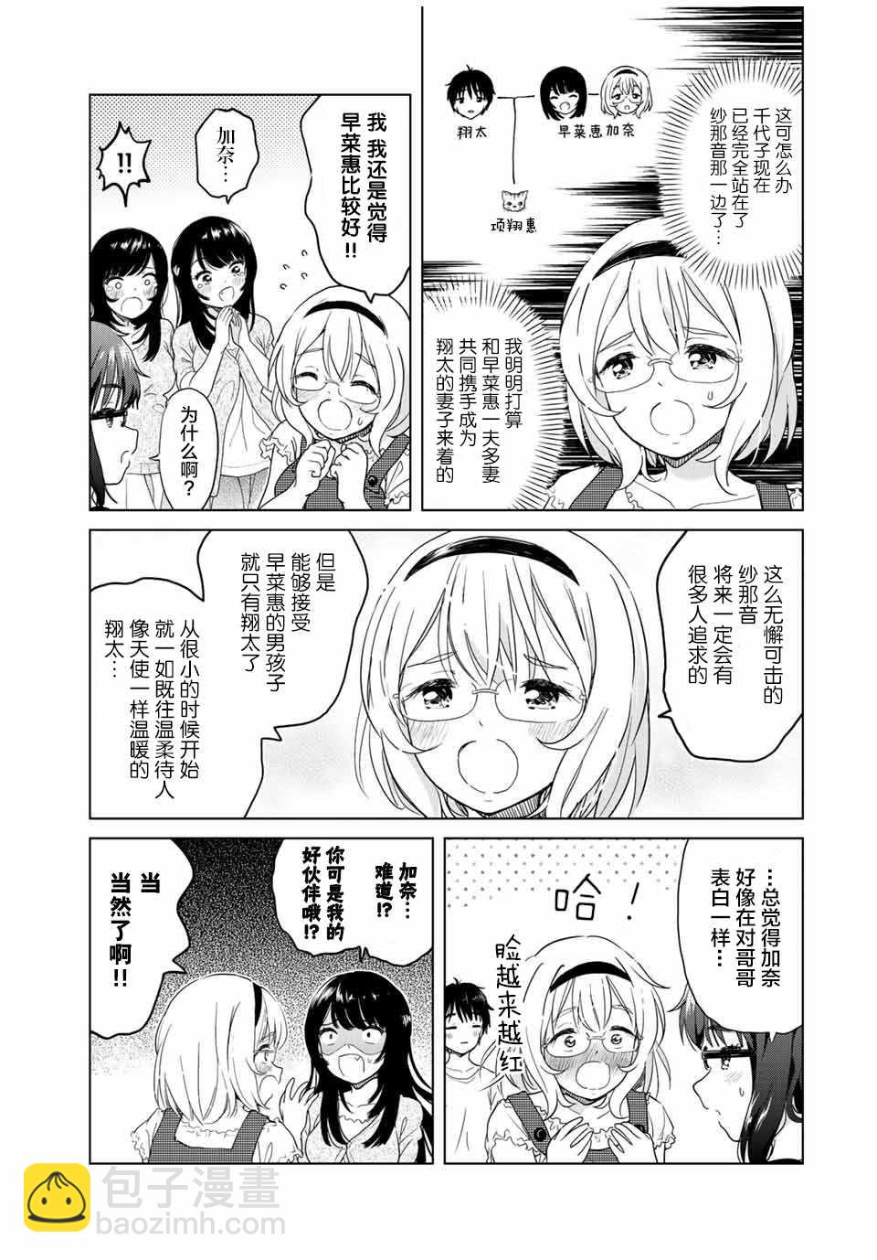 《废材傲娇青梅竹马》第26话 第9页