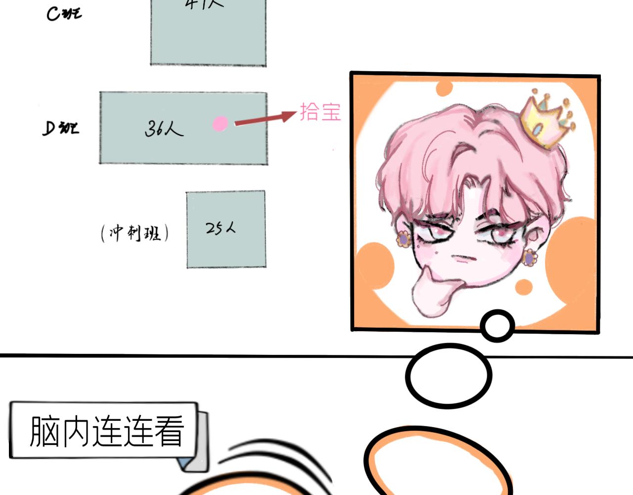 《赐给夏天的星星Stars in summe》好运 第23页