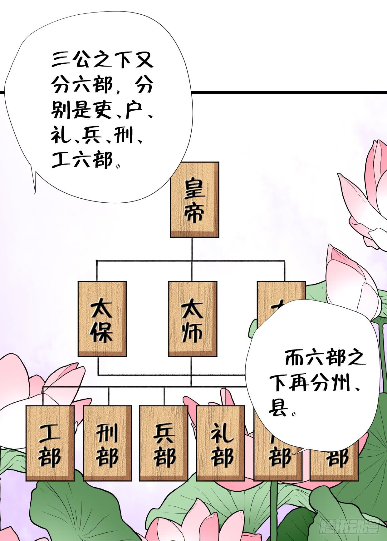 《登金阙》第三十二话 第36页