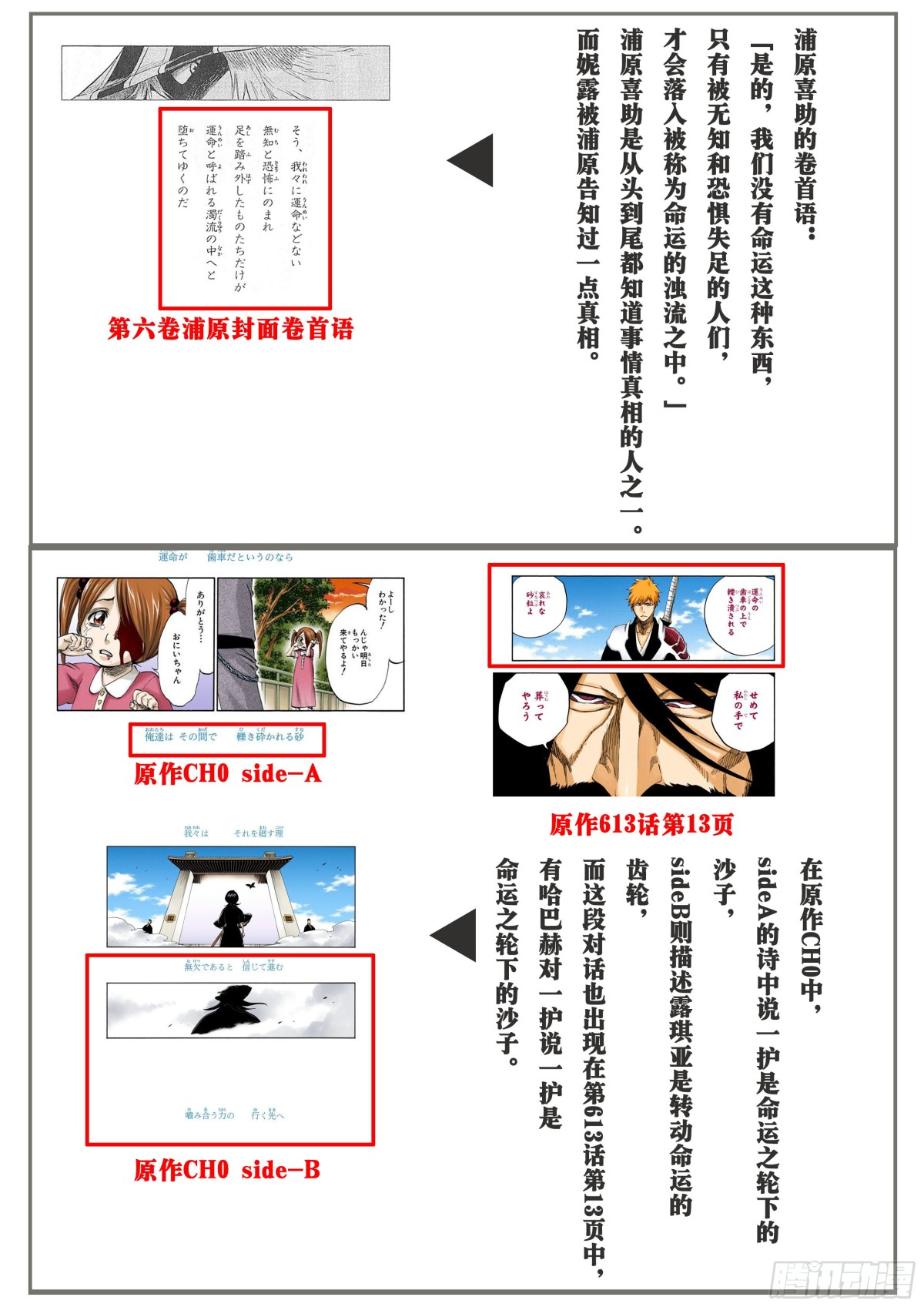 《死神再临的新境界》FifthWorld 第12页
