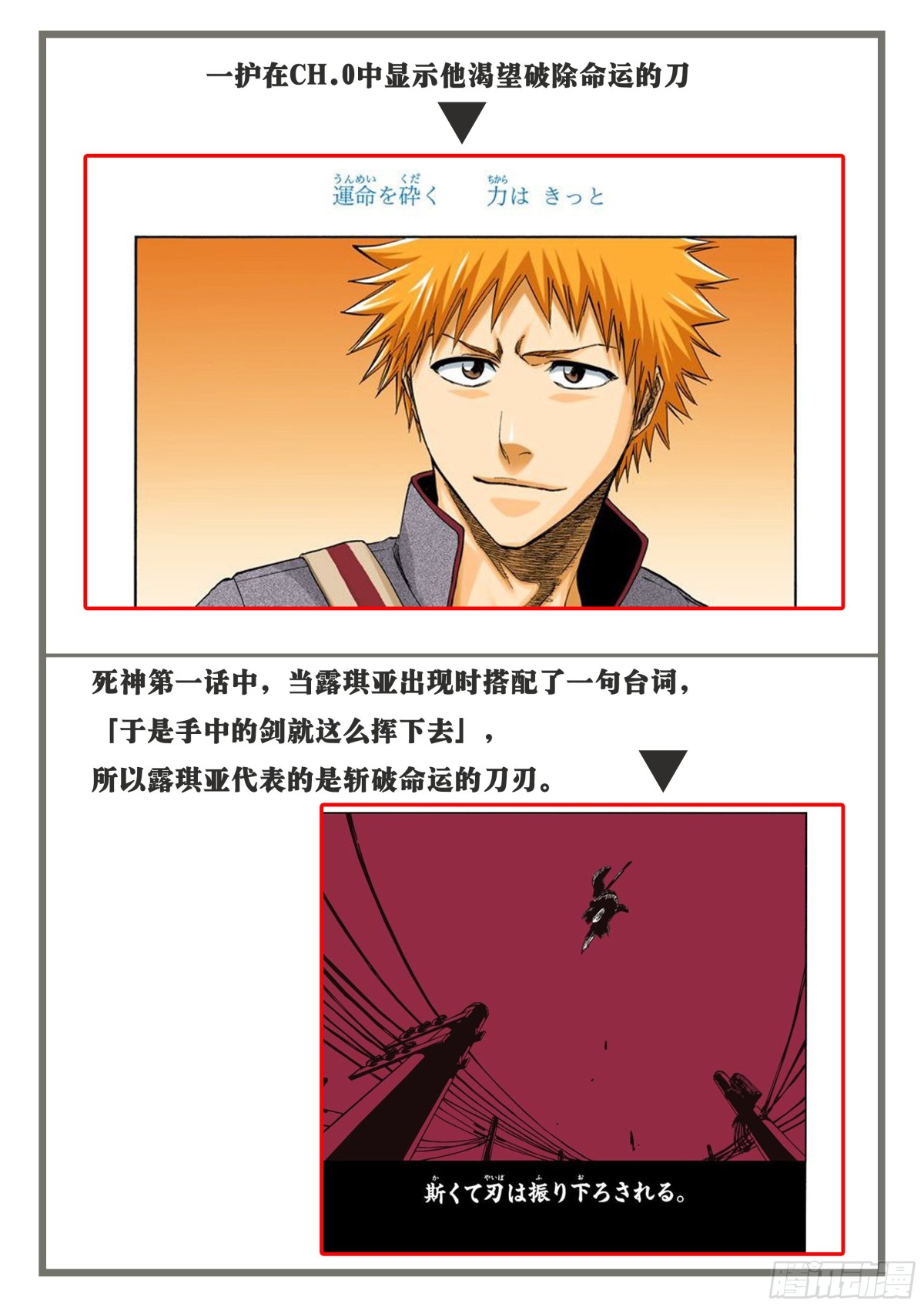 《死神再临的新境界》CallYourName2 第9页