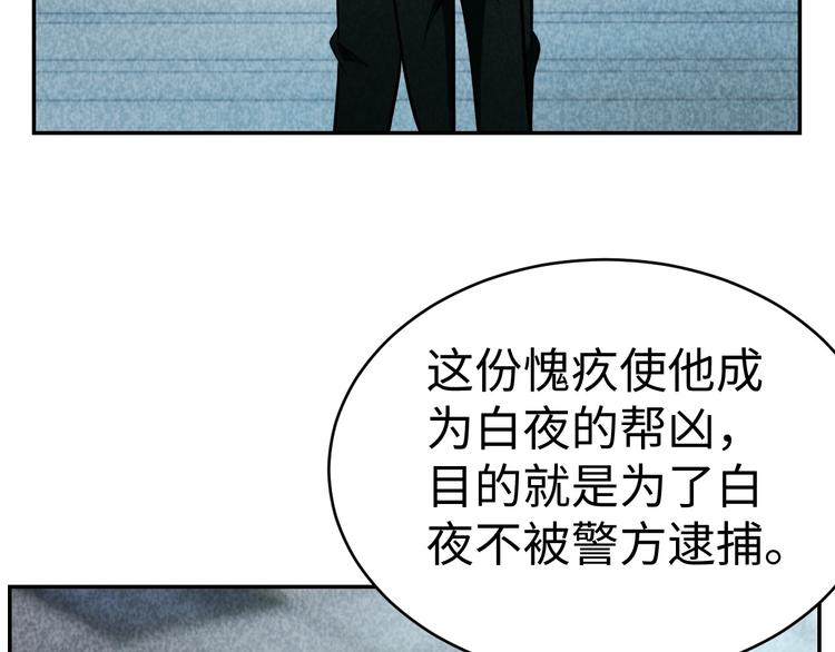《猎罪者》第20话 血色暗影 第28页