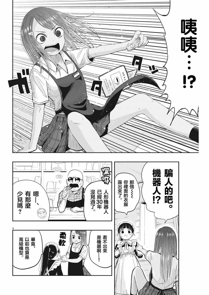 《破烂机器迷煳子》第4话 第8页